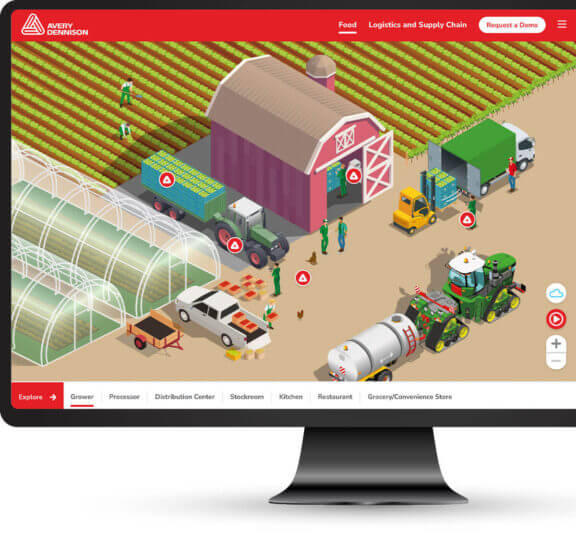 Graphic of a farm on a monitor screen