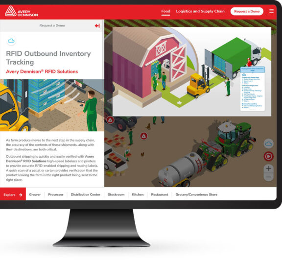 Graphic of the Avery Dennison website with farm graphics on the screen