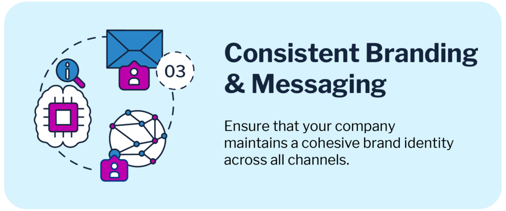 Light blue graphic with the following black text: "Consistent Branding and Messaging - Ensure that your company maintains a cohesive brand identity across all channels."