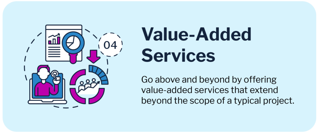 Light blue graphic with the following black text: "Value-Added Services - Go above and beyond by offering value-added services that extend beyond the scope of a typical project."